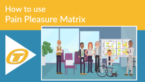 This cover slide image contains a link to the video "How to use the Pain Pleasure Matrix" on the YouTube channel.