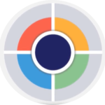 Four DISC quadrants