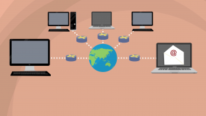 Basic representation of a wide area network